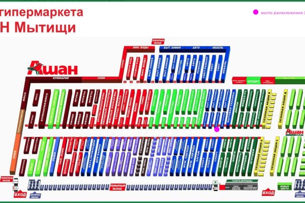 Найти ссылку на кракен