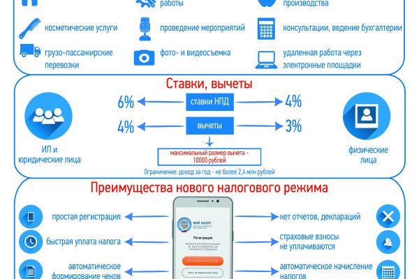 Кракен ссылка стор