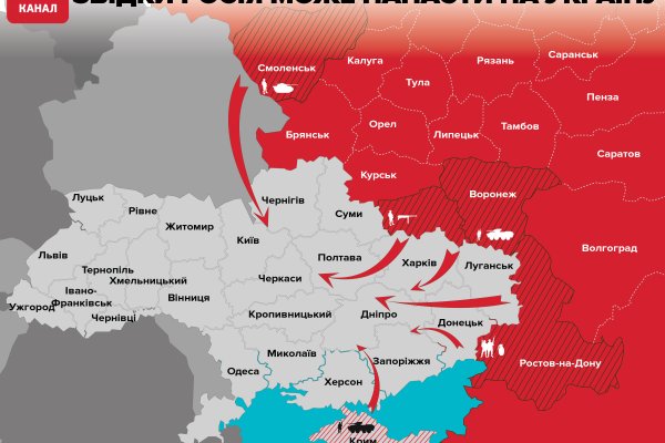 Сайты с наркотой