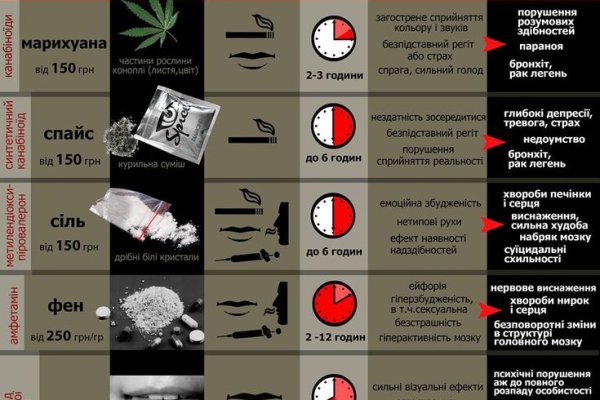 Кракен современный маркетплейс